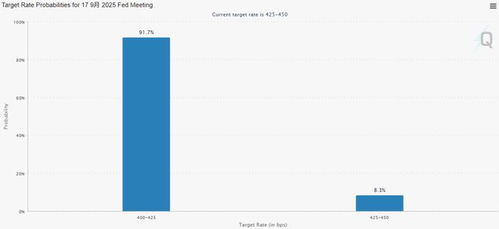 從基金產(chǎn)品到基金管理人 網(wǎng)易訂閱投資咨詢，你的基金投資機(jī)會指南
